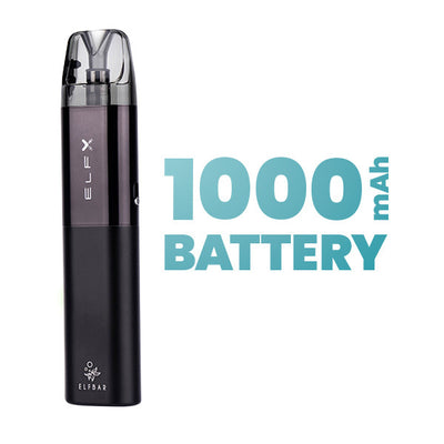 High Capacity Rechargeable Battery