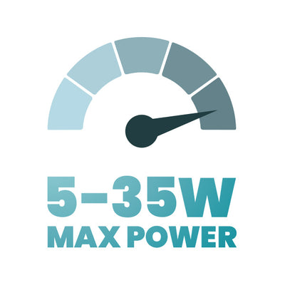 Fully Adjustable 35W Power