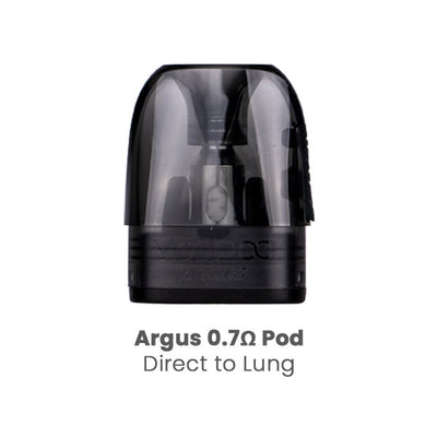 Included Pod