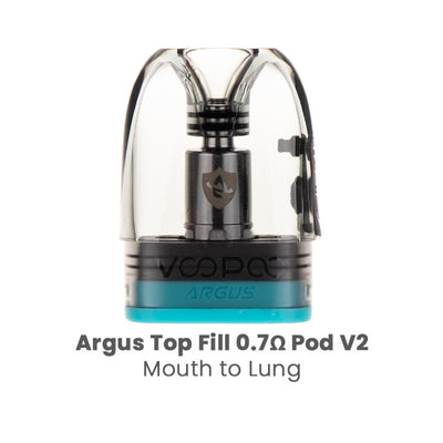 iCOSM Code 2.0 Leak-Resistant