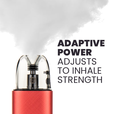Adaptive Power Output