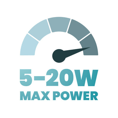 Up to 20W of Power