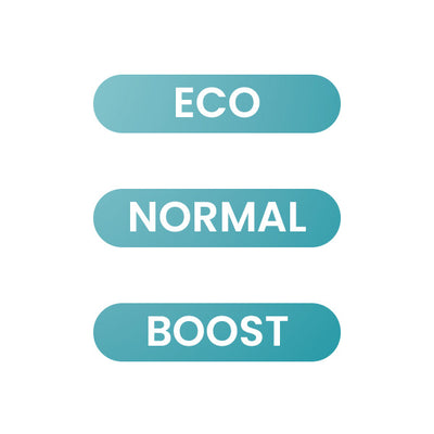 Customise Your Power Mode