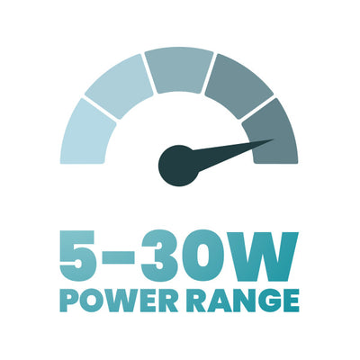 Variable Power 5–30W