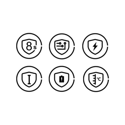 Built-In Safety Features