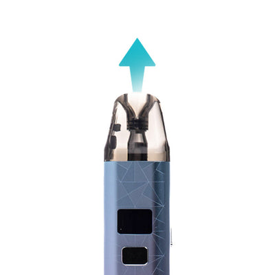 Dual Activation