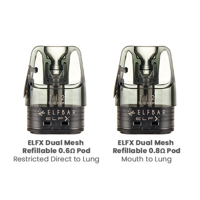 Compatible With Existing ELFX Pods