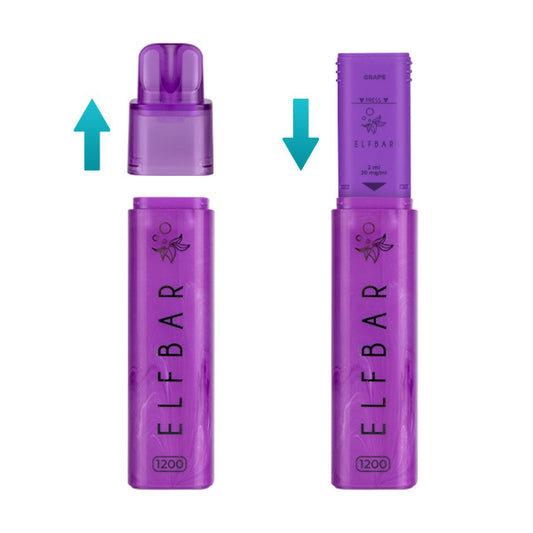 Elf Bar EB1200 Pod Kit - Remove Cap