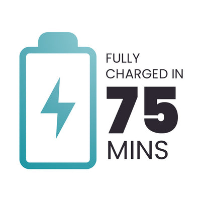 Charges in 75 Minutes