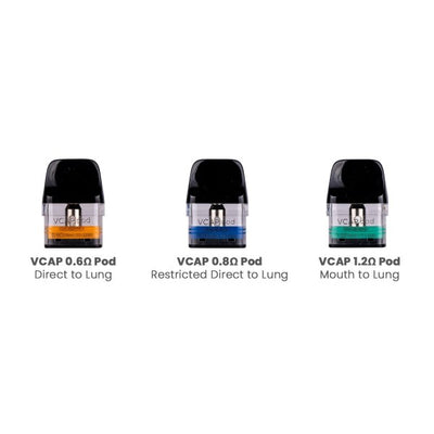 MTL And RDTL Pod Options