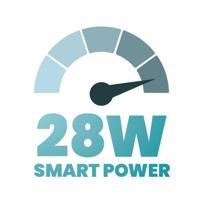 28W of Power