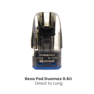 Included Pod 