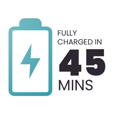 45 Minute Charge Time