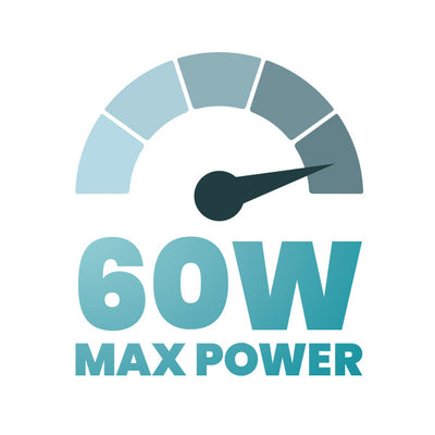 Powers Up To 60W