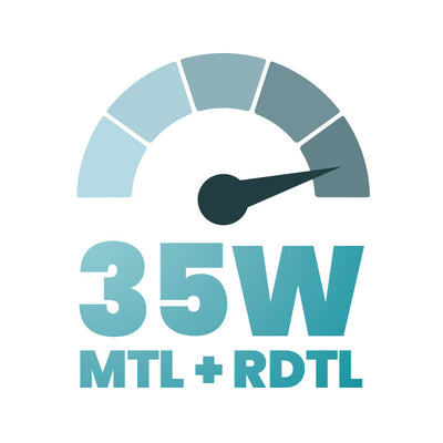 35W - MTL & RDTL