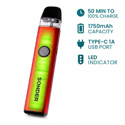 1750mAh Battery - 50 Minutes Charge