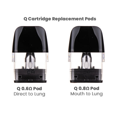 Included Pod