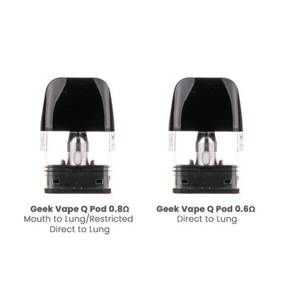 Compatible/Included Pod (s)