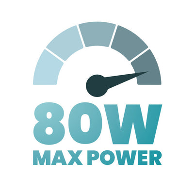 80W Maximum Output