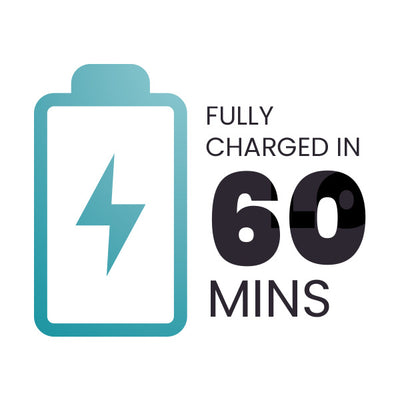 850mAh Fast Charging Battery