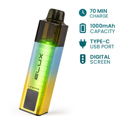1000mAh Battery (30 Minutes Charge Time)
