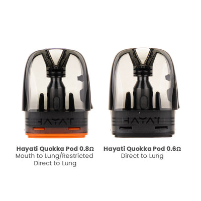 Compatible Pods Included