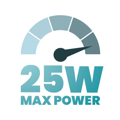 Up To 25W Output