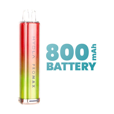 Fast Charging 800mAh Battery