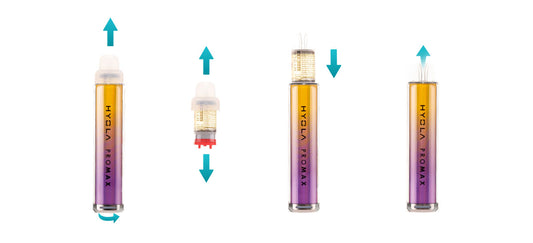 Hyola Pro Max 8000 Prefilled Pod Kit - How To Use
