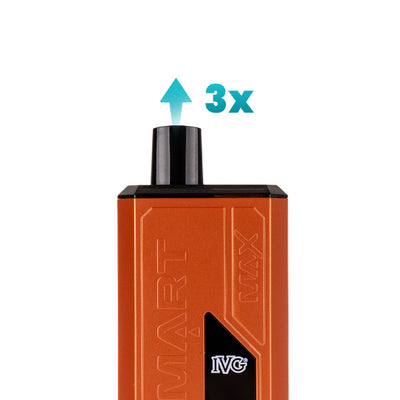 Boost Mode For Extra Intensity