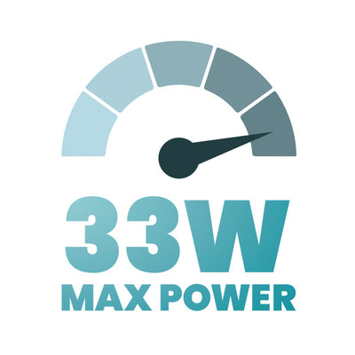 33W