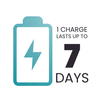 Seven Day on a Single Charge!