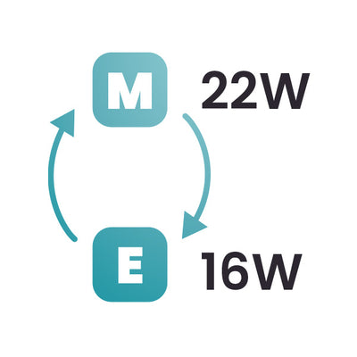Dual Power Modes