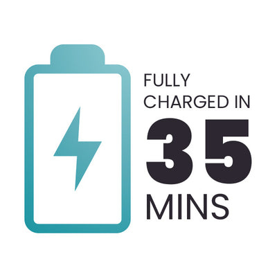 35 Minutes Charging Time