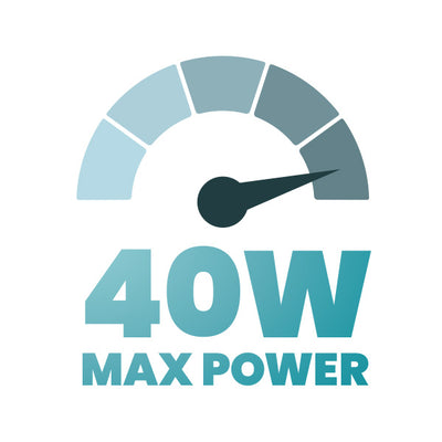 40W of Power