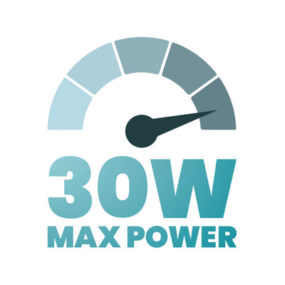 30W Of Power