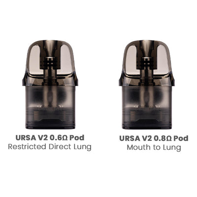 Included Pods