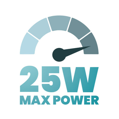 25W Max