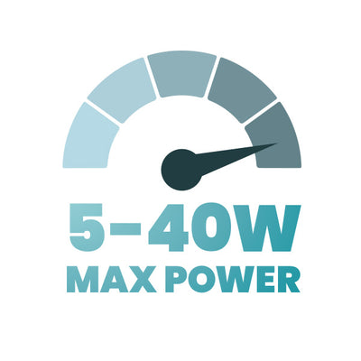 5-40W Adjustable Output