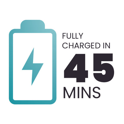 Built-in Rechargeable Battery