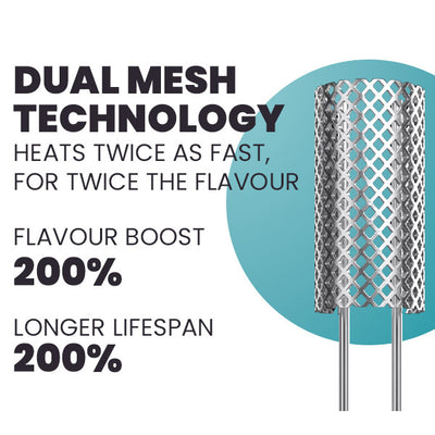 Dual Mesh Pods