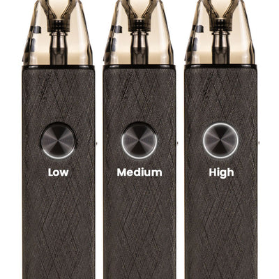 Three Power Levels With Ring Light Feedback