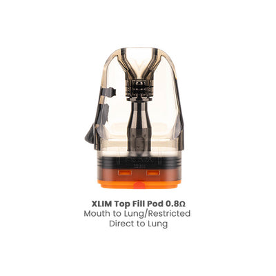 Included & Compatible Pods
