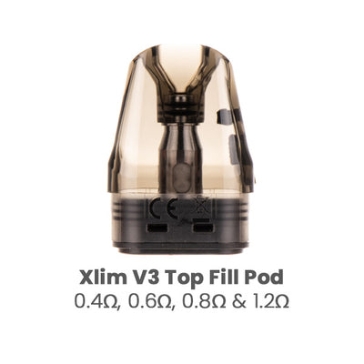 Included Pods
