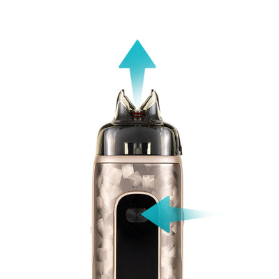Dual Activation
