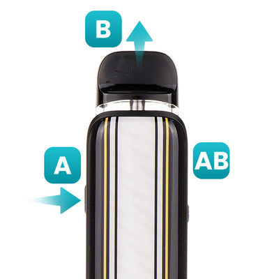 Three Activation Modes to Choose From
