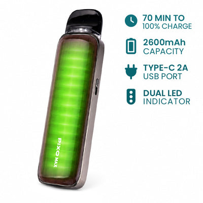 2600mAh Battery & 2A Fast Charging