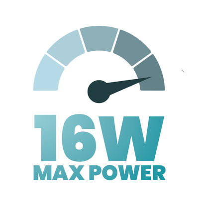 16W MTL and RDTL power