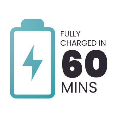 1350mAh Battery With 60 Minute Recharge