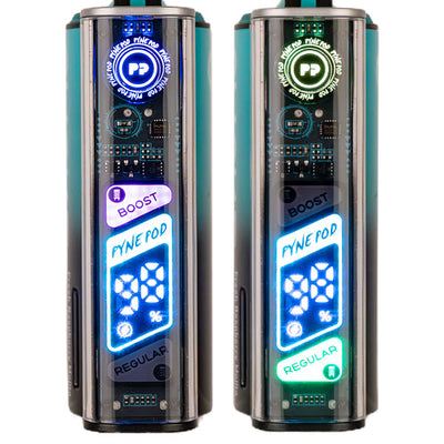 Digital Display